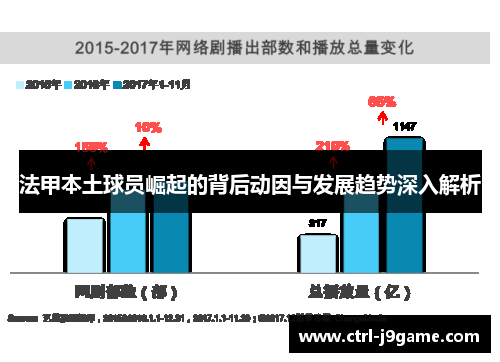 法甲本土球员崛起的背后动因与发展趋势深入解析 法甲本土球员崛起的背后动因与发展趋势深入解析