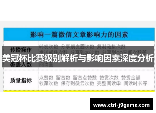 美冠杯比赛级别解析与影响因素深度分析 美冠杯比赛级别解析与影响因素深度分析