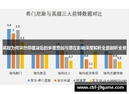 英超为何突然停摆背后的多重原因与潜在影响深度解析全面剖析全景