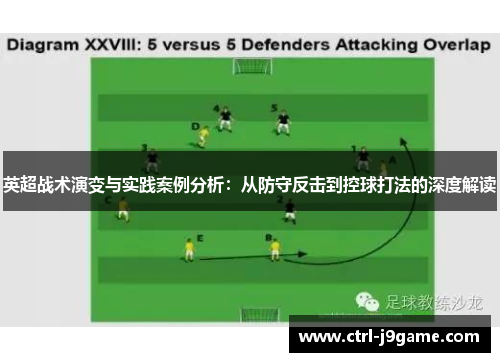 英超战术演变与实践案例分析:从防守反击到控球打法的深度解读 英超战术演变与实践案例分析:从防守反击到控球打法的深度解读
