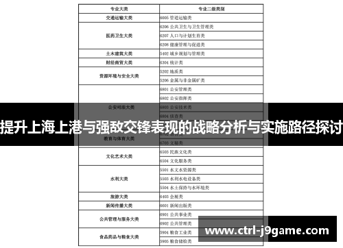 提升上海上港与强敌交锋表现的战略分析与实施路径探讨 提升上海上港与强敌交锋表现的战略分析与实施路径探讨