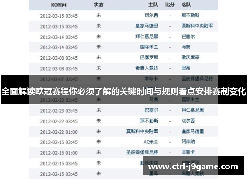 全面解读欧冠赛程你必须了解的关键时间与规则看点安排赛制变化