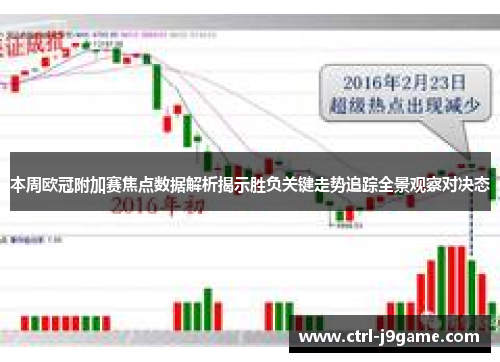 本周欧冠附加赛焦点数据解析揭示胜负关键走势追踪全景观察对决态