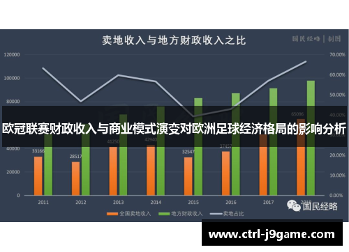 欧冠联赛财政收入与商业模式演变对欧洲足球经济格局的影响分析 欧冠联赛财政收入与商业模式演变对欧洲足球经济格局的影响分析