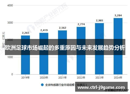 欧洲足球市场崛起的多重原因与未来发展趋势分析