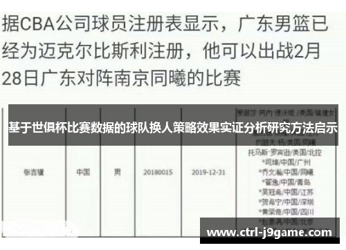 基于世俱杯比赛数据的球队换人策略效果实证分析研究方法启示 基于世俱杯比赛数据的球队换人策略效果实证分析研究方法启示