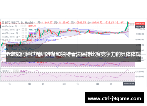 老詹如何通过精细准备和独特看法保持比赛竞争力的具体体现 老詹如何通过精细准备和独特看法保持比赛竞争力的具体体现