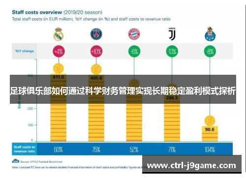 足球俱乐部如何通过科学财务管理实现长期稳定盈利模式探析 足球俱乐部如何通过科学财务管理实现长期稳定盈利模式探析