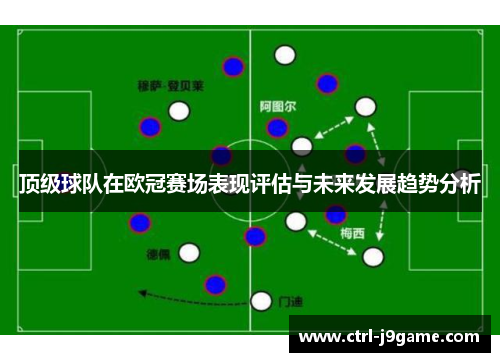 顶级球队在欧冠赛场表现评估与未来发展趋势分析 顶级球队在欧冠赛场表现评估与未来发展趋势分析